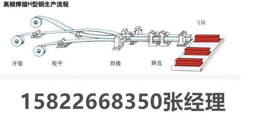 非标高频焊接h型钢加工150 150 3 3